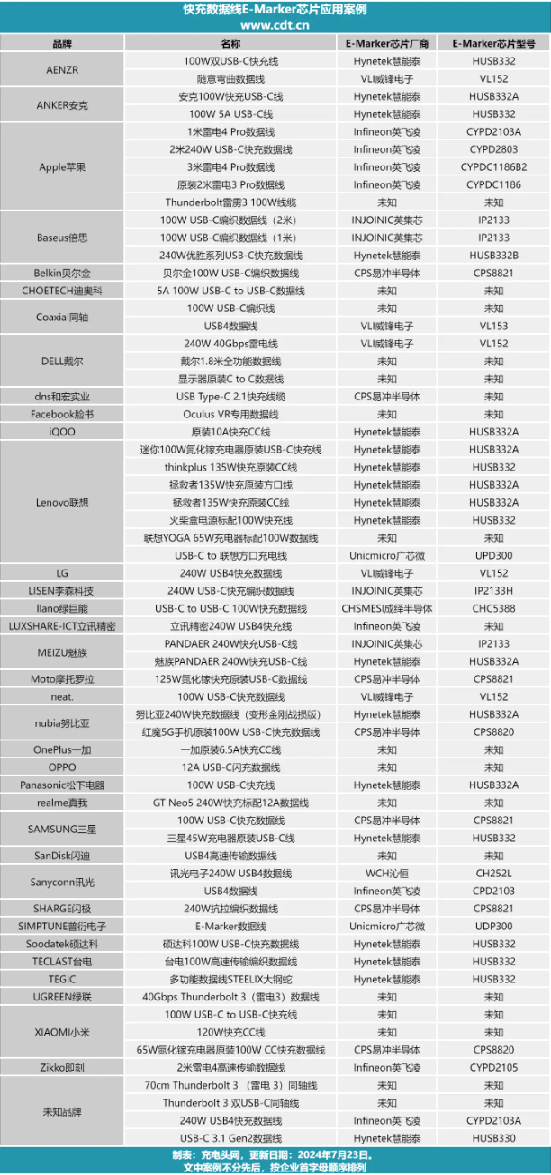 Pasted image 20250323222559.png Pasted image 20250323222559.png